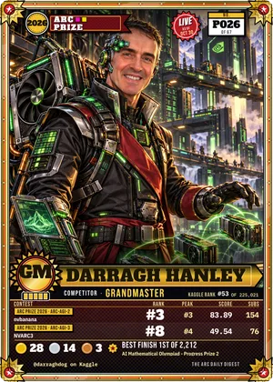 Darragh Hanley, kaggle grandmaster card P026