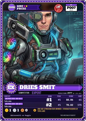 Dries Smit, kaggle expert card P007