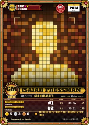Isaiah Pressman, kaggle grandmaster card P014