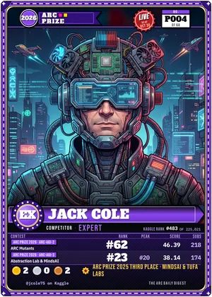 Jack Cole, kaggle expert card P004