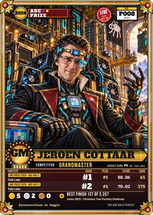 Jeroen Cottaar, kaggle grandmaster card P008