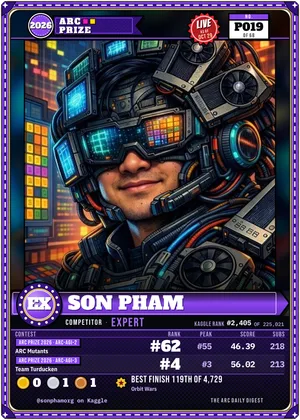 Son Pham, kaggle expert card P019