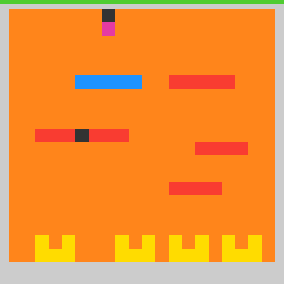 sp80, level 4