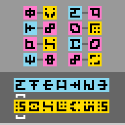 tr87, level 4