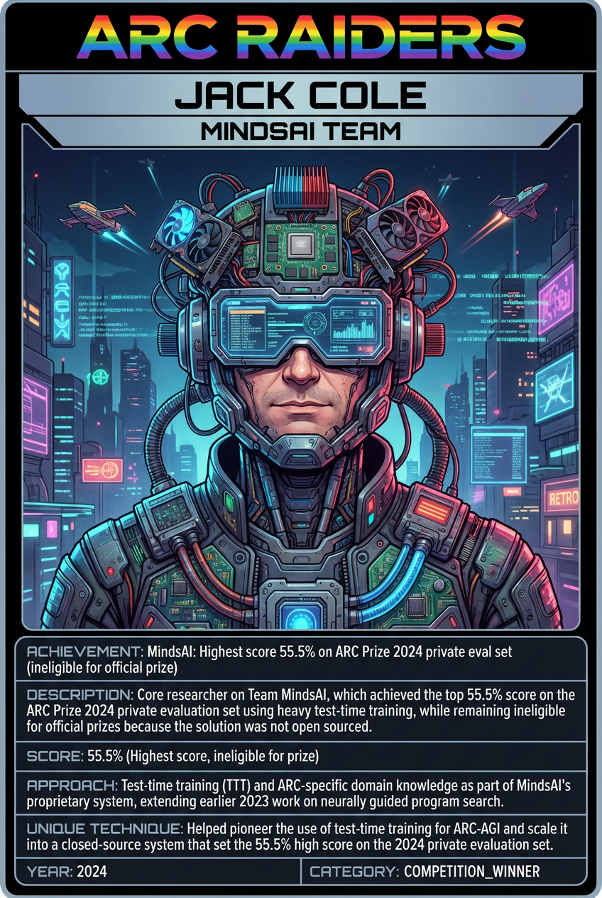 Jack Cole on his 2025 MindsAI card in the ARC Explainer Hall of Fame
